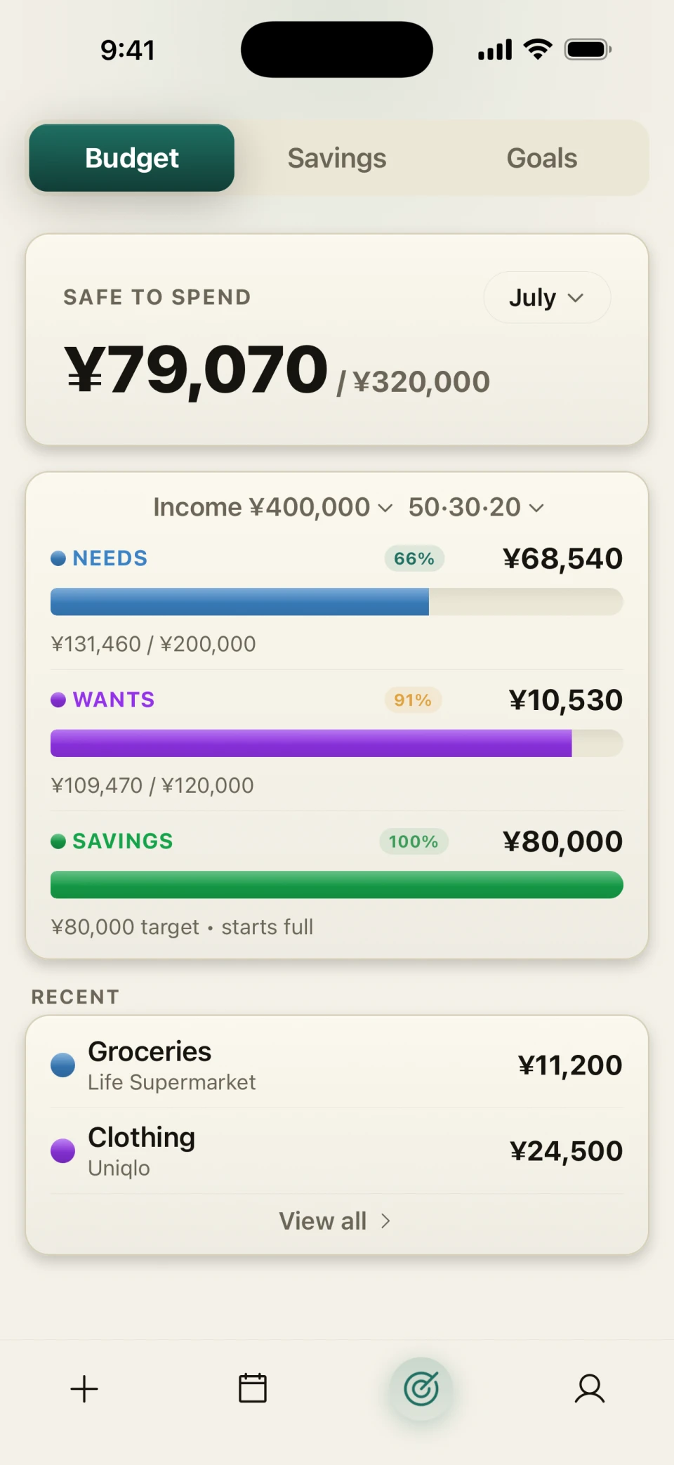 Budget dashboard